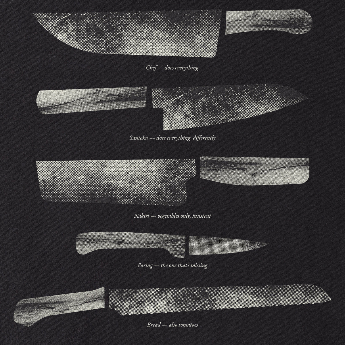 Knife roll